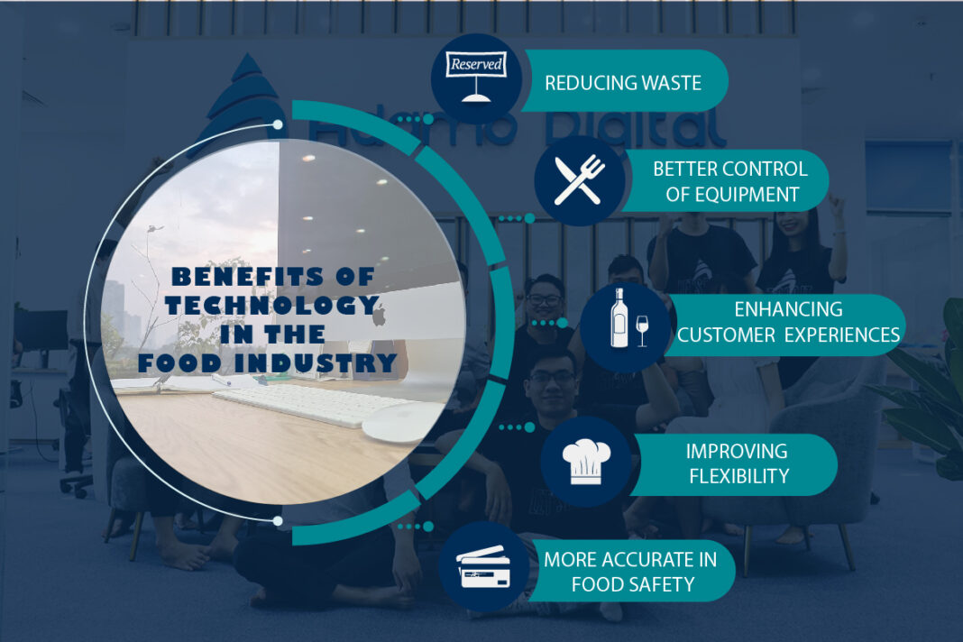 Benefit-of-technology-in-food-industry-01