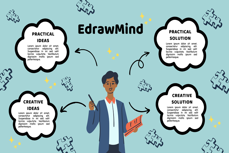 Learn How to Create Engaging Mind Maps | A Complete Guide