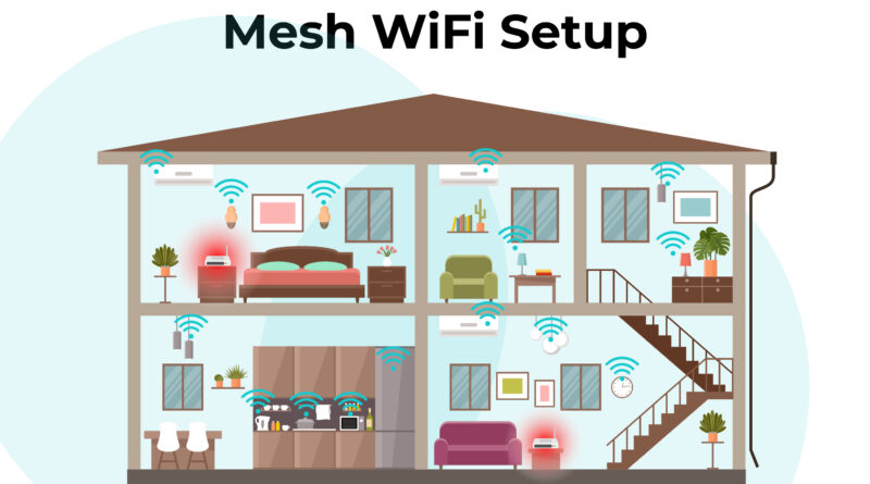 Mesh WiFi